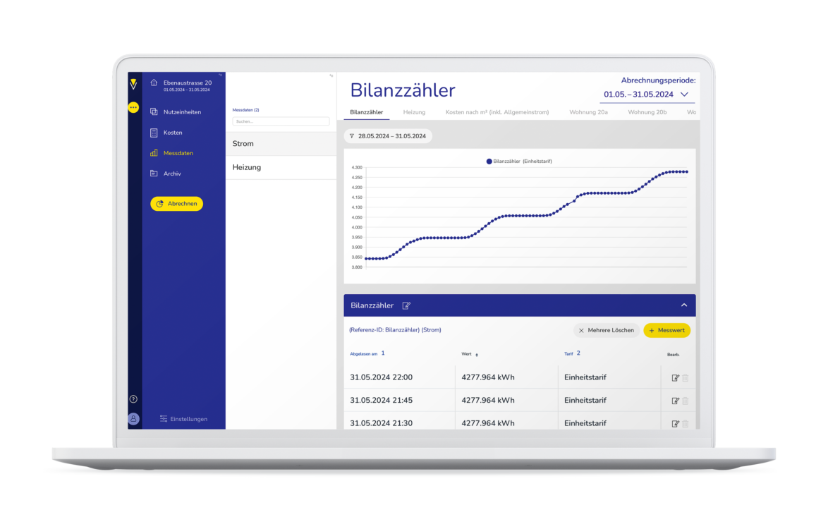 Zevvy Desktop Mock Up bilanz CH